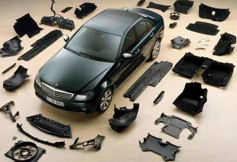 Automobile Manufacturing